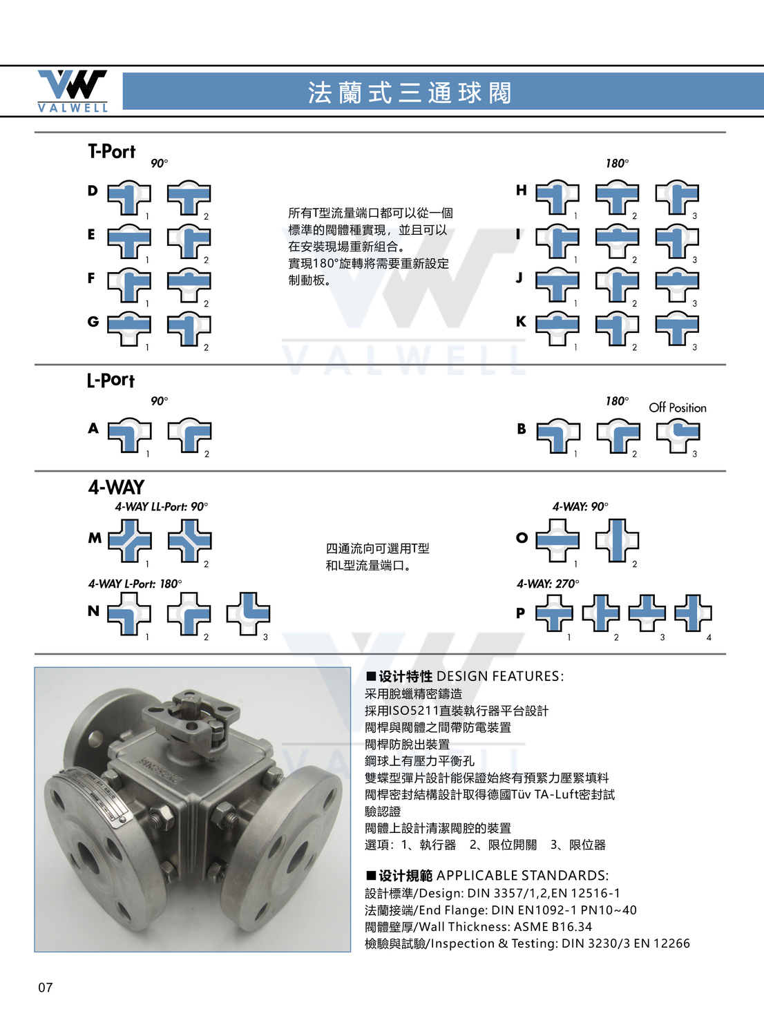 氣動三通法蘭球閥