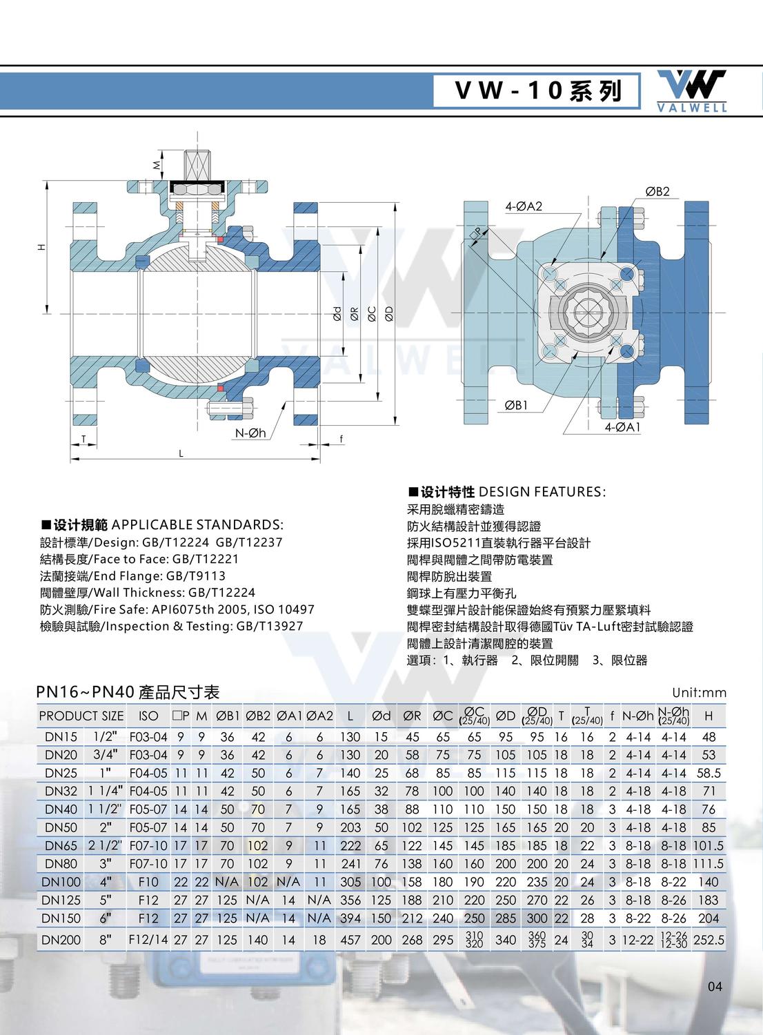 手动法兰球阀